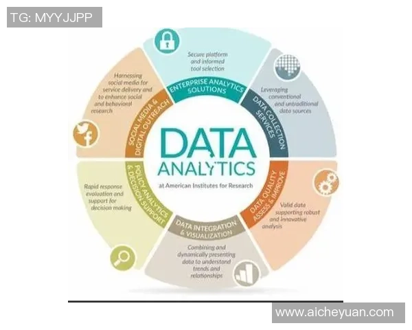 红桃国际算法推荐机制的创新与应用探索分析