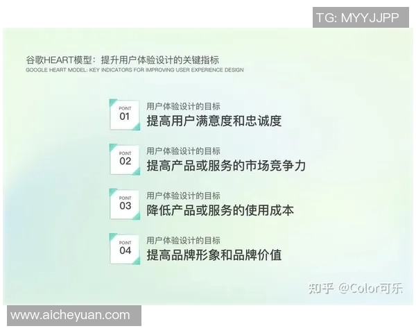 提升焦点娱乐用户体验度量的有效方法与实践探索