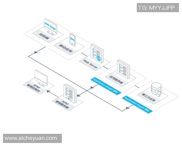 星空娱乐数据血缘追踪技术的应用与发展探讨 星空娱乐数据血缘追踪技术的应用与发展探讨