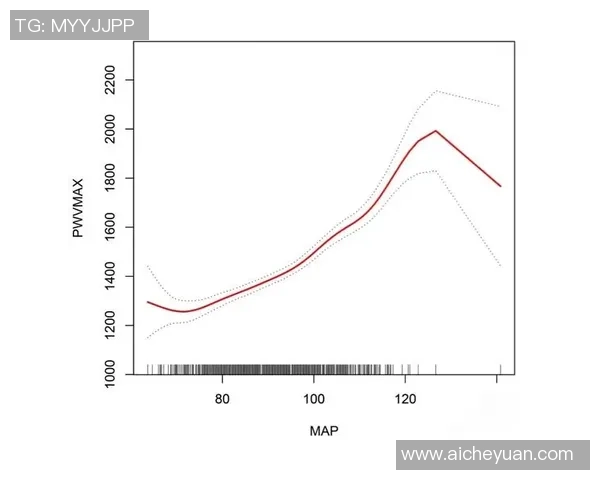 探索uu国际状态压缩方案的创新应用与未来发展趋势分析